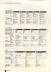 onkyo audio video products 1997-1998026.jpg